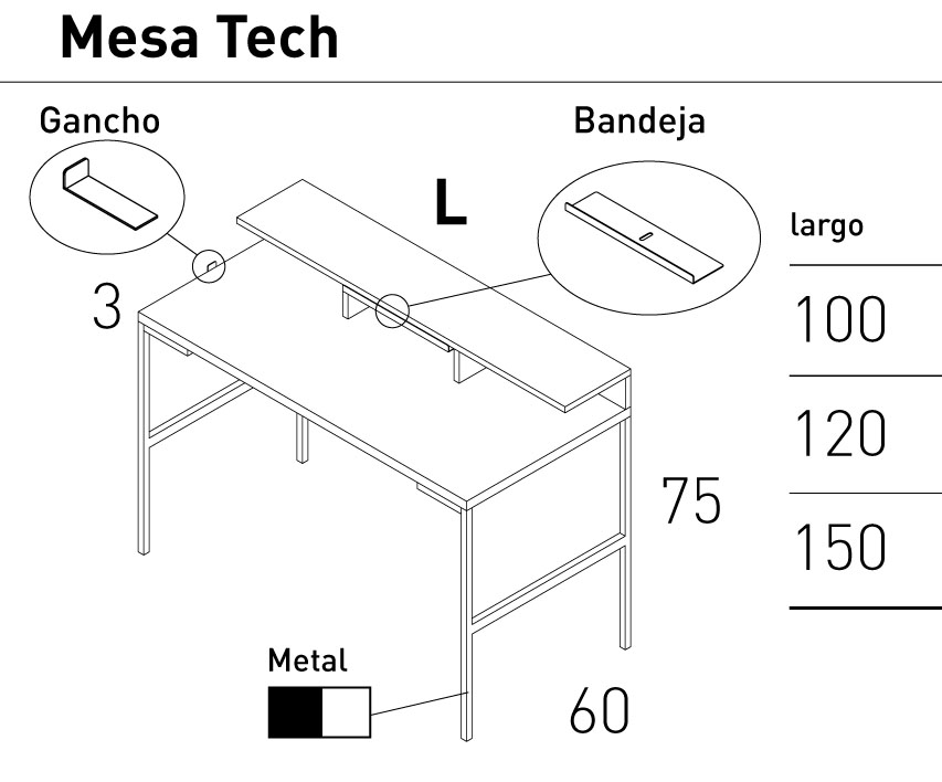 mesa-tech